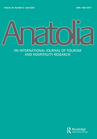 Cover image for Anatolia, Volume 35, Issue 2