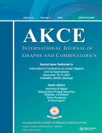 Cover image for AKCE International Journal of Graphs and Combinatorics, Volume 21, Issue 1