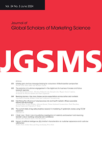 Journal cover image for Journal of Global Scholars of Marketing Science