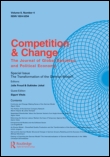 Cover image for Competition and Change