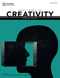 Cover image for Creativity Research Journal