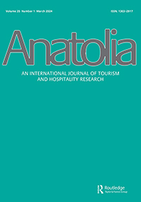 Cover image for Anatolia, Volume 35, Issue 1