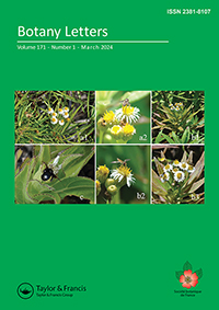 Cover image for Botany Letters, Volume 171, Issue 1
