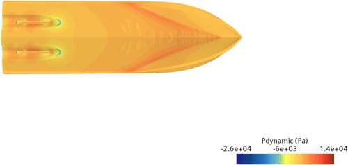 Figure 29. Pressure distribution for boat with new tunnel as computed with Simcenter STAR-CCM +.