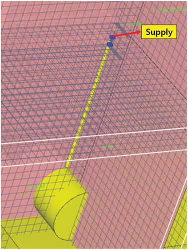 Figure 9. The boundary condition applied to the upper part of the vent mast.