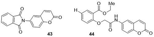 Figure 16 Coumarin derivatives (43 and 44) as anti-SARS-CoV-2 agents.