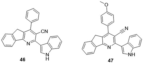 Figure 18 Azafluorenere derivatives (46 and 47) as anti-SARS-CoV-2 agents.