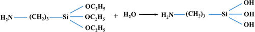 Figure 1. Hydrolysis of silane coupling agent.
