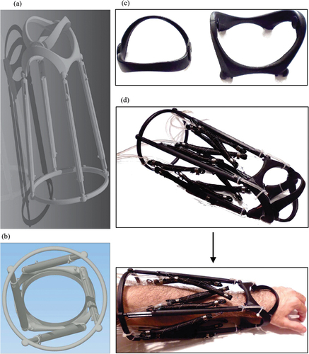 Figure 2. (a) CAD depiction of the wrist rehab robot, (b) SolidWorks simulation of the robot at 80° pronation, (c) 3D printed hand brace for the robot, (d) assembled 3D printed robot prototype, shown standalone and with a human user.
