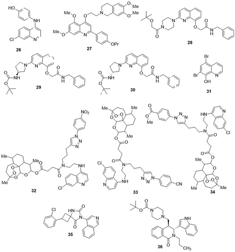 Figure 11 Quinoline derivatives (26–36) as anti-SARS-CoV-2 agents.