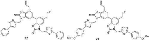 Figure 9 Oxazole Derivatives (20 and 21) as anti-SARS-CoV-2 agents.