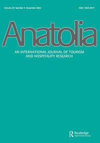 Cover image for Anatolia, Volume 34, Issue 4, 2023