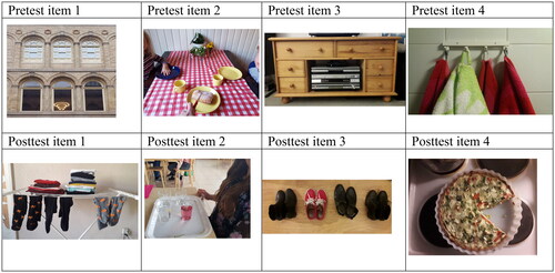 Figure 5. SFOR tendency task items. Note. Copyrights of the photos: first author (pretest item 3 and posttest items 1 and 3), last author (pretest items 1 and 2 and posttest item 2), and fourth author (pretest item 4 and posttest item 4)
