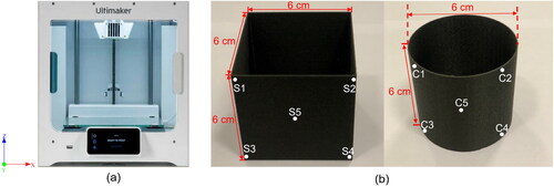 Figure 1. (a) 3D printer, (b) specimens (CT and ST composite structures) with basic geometric parameters and five measurement points.