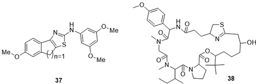 Figure 12 Thiazole derivatives (37 and 38) as anti-SARS-CoV-2 agents.