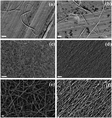 Figure 2. SEM micrographs of the chalcogenide As-S glass isolated nanofibers and nanofiber layers prepared by electrospinning of the glass solution on Al foil substrate. The spinning times were (a) and (b) 1 min, (c)–(f) 20 min for stationary, parts (a)–(c), (e), and rotating, parts (d) and (f) collectors.