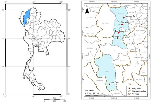 Figure 1. Locations of the five sub-districts in Chiang Mai province where ethnobotanical knowledge was studied in six villages.