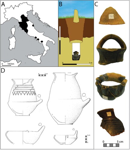 Figure 2. (A) Distribution of the Villanovan culture in the Italian peninsula (black areas). (B) Section of a typical early Iron Age grave of Vetulonia, based on the descriptions by Helbig (Citation1885), Falchi and Pasqui (Citation1885) and Falchi (Citation1891). At Colle Baroncio, the burials were commonly marked by a vertical slab. (C) Photographs of pottery from the cemetery of Colle Baroncio. From top to bottom, the finds from which samples VT-CB 2, VT-CB 27, VT-CB 40 and VT-CB 3 were taken. (D) Examples of biconical urns and cover-bowls typical of Vetulonia. Clockwise from top left, the vessels used to take samples VT-CB 30, VT-CB 39, VT-CB 14 and VT-CB 18.