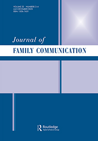 Cover image for Journal of Family Communication, Volume 23, Issue 3-4, 2023