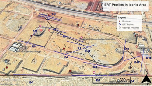 Figure 4. Location map showing the conducted 16 ERT profiles at the study area.