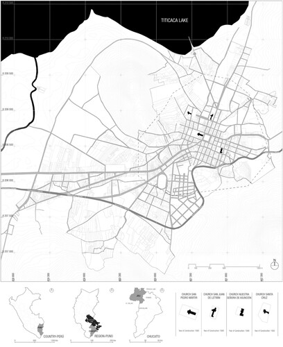 Fig. 3 Location map of the province of Juli in Chucuito with the location of the viceroyal churches. Source: Municipalidad de Juli, 2016.