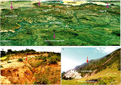 Figure 13. Relief features and associated effects: (A) Satellite image depicting the highlands and river valley, (B) Degraded gulley around Ajora waterfalls, and (C) Landslides along Hambaricho mountain.