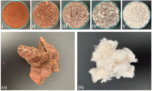 Figure 1. Top row: milled substrate mixtures of pine bark and cotton fibers in different weight proportions; lower row: (a) raw pine bark; (b) cotton fibers used for this study.