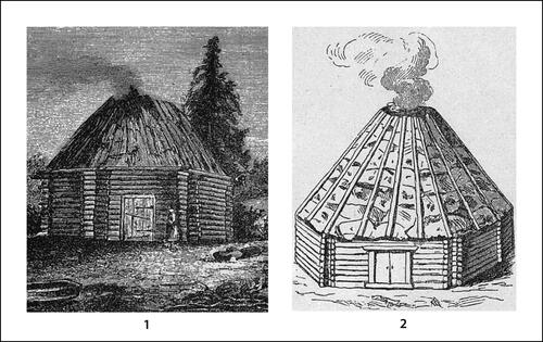 Figure 13. Altai ‘log yurts’ documented in the late nineteenth century (after Kharuzin, 1896)