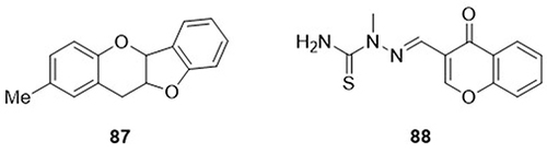 Figure 32 Chromene derivatives (87 and 88) as anti-SARS-CoV-2 agents.