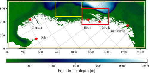 Fig. 8. The domain covered by the NorKyst-800 model showing the equilibrium depth off shore. The location of Case 1 in the Norwegian Sea (yellow rectangle), Case 2 around the Lofoten archipelago (red rectangle), and Case 3 (beige rectangle) within the NorKyst-800 model domain, with red stars marking the locations for sea-level predictions. The values on the x- and y-axes are given in km, and the latitude-longitude grid shows how the direction towards north changes throughout the domain.