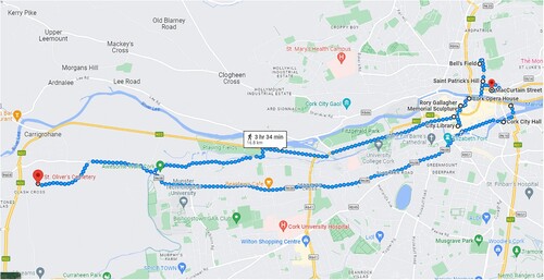 Figure 1. A walking tour of Rory Gallagher’s Cork City. Source: Created by author.