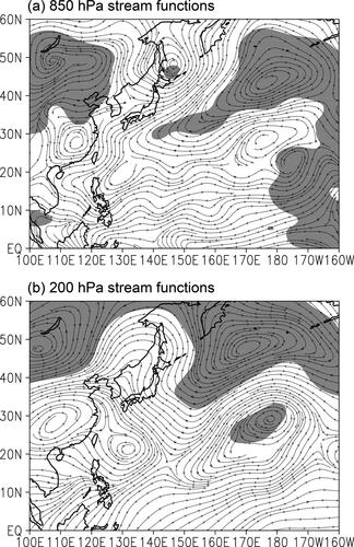 Fig. 5. Same as in Fig. 3, but for (a) 850 hPa stream functions and (b) 200 hPa stream functions. Shaded areas are significant at the 95% confidence level.