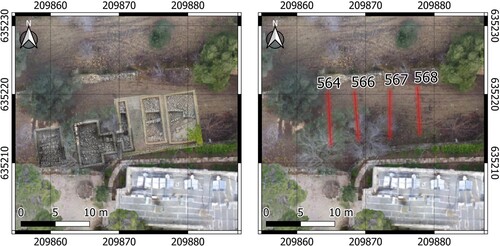 Figure 5. GPR survey in Sector A. The left-side photo was taken at the end of the excavation season. The right-side picture shows the scans after backfilling.