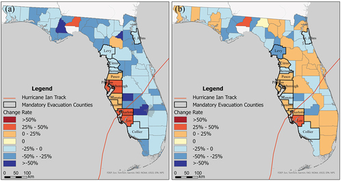 Figure 7. Percent changes of population outflows in Florida counties during the in-(a) and post-hurricane (b) phases.