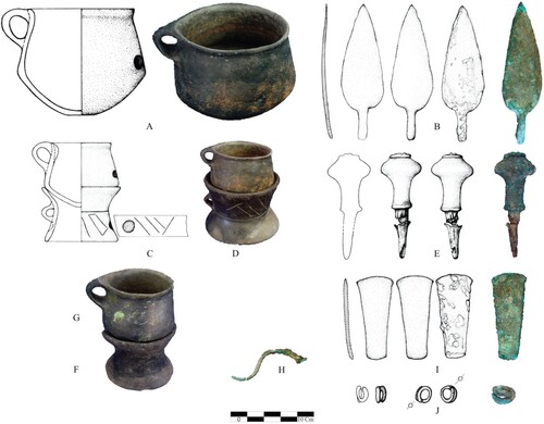Figure 9. Grave goods of Tomb I.