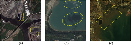 Figure 1. (a) The land building (two yellow boxes on the lower right) and the harbor (yellow box in the middle) have similar spectral features and shapes. (b) Remote sensing images are disturbed by clouds and their shadows. (c) The frequent changes in the shape of the shoal caused by the tide make the shoal a mixed area of sea and land, which exacerbates the uncertainty of the sea-land boundary.