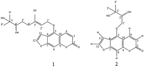 Figure 1. The structures of compounds 1 and 2.