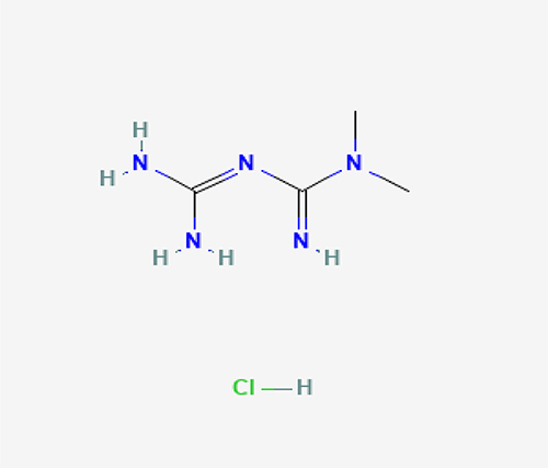 Figure 1 Chemical structure of metformin hydrochloride.