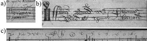 Image 8. Signatures of Thomas Hamond inside GB-Lbl: 30480-4. a) 30483, fol. 39v; b) 30484, fol. 10r; c) 30481, fol. 67r. © British Library Board.