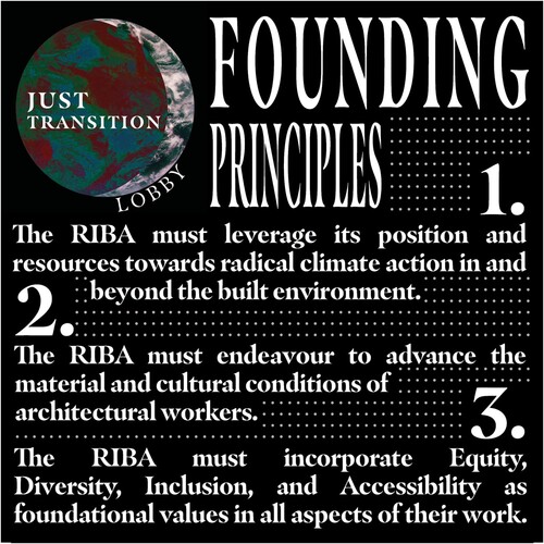 Figure 1: Just transition lobby founding principles. Source: Charlie Edmonds.
