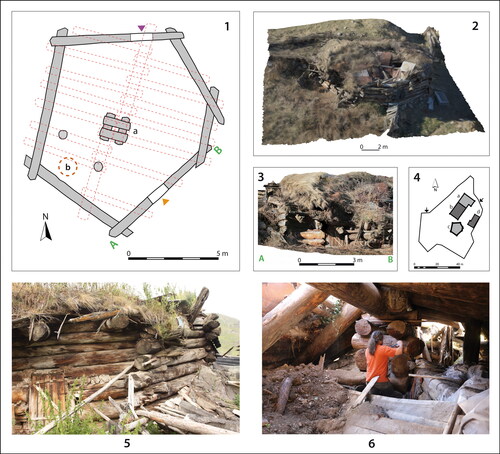Figure 7. Hexagonal log house in Daut (farm D-F1). 1) Plan of the hexagonal building D-F1-2 (a – block pillar; b – probable placement of the heating equipment; orange triangle – original entrance; violet triangle – secondary entrance (1848/9). 2) 3D model of the hexagonal house remains (2014). 3) Photogrammetry of the south-east wall. 4) Plan of the farm: a – dwelling (section of the later house dated to 1871/2; b – byre; c – hexagonal house; d – recent shed. 5) View from the south-east (2014). 6) Interior of the hexagonal house with the block pillar (plan and photo by P. Vařeka; 3D model and photogrammetry by J. Chajbulin-Koštial)