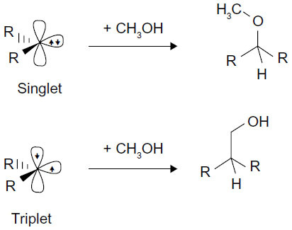 Figure 1 Proposed reactions of singlet and triplet carbenes with an alcohol.