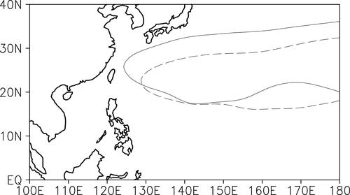 Fig. 6. Western North Pacific subtropical highs (WNPSHs) in Epoch II (solid line) and Epoch I (dashed line).