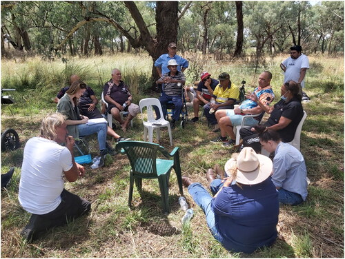 Figure 3. Interviews with Wiradjuri Elders, knowledge holders and community at the TSR. From left to right, Caroline Spry, Chris Jones, James Williams, Uncle Neil Ingram (in front), Greg Ingram (behind), Terry McLean, Ian 'Doug’ Sutherland, Dale Carr, Aiden Leonard, Aunty Alice Williams, Kayla Nugent and Michelle Hines.