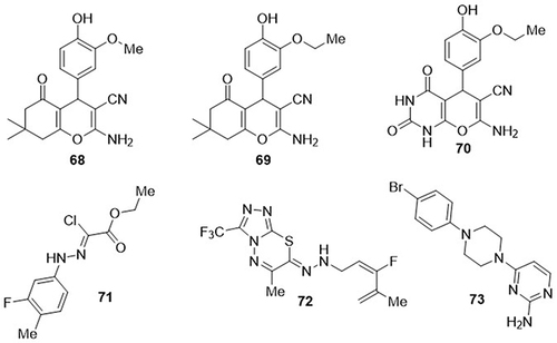 Figure 25 Pyrimidine derivatives (68–73) as anti-SARS-CoV-2 agents.