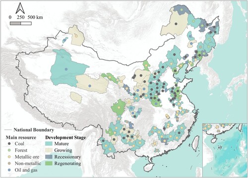Figure 1. Distribution of RBCs in China, main resource types, and the Plan’s classification.