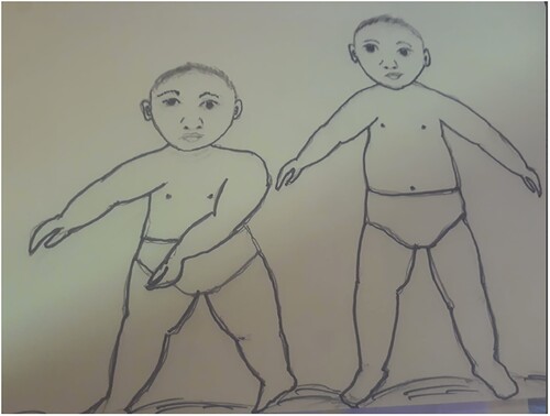 Figure 5. Drawing for explaining a child’s capability to grow in size.