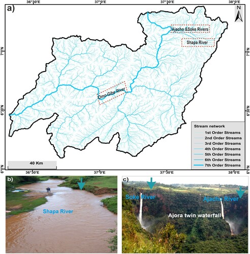 Figure 2. Drainage system of the MOGR basin: (a) drainage network map, (b) Shapa River, (c) Soke and Ajacho Rivers falling into Ajora twin waterfalls, and (d) Omo Gibe River.