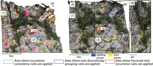 Figure 17. Rock discontinuities identification results of Tangshan Quarry Park study area ((a) Results of applying region growing method and (b) Results of applying rules).