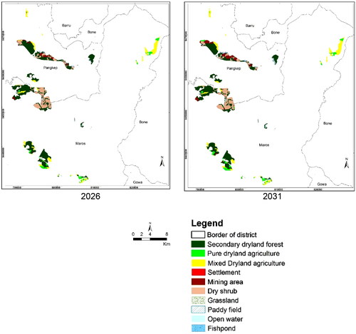 Figure 4. Land cover map projections of 2026 and 2031